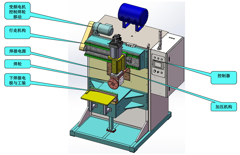 焊接主機(jī)