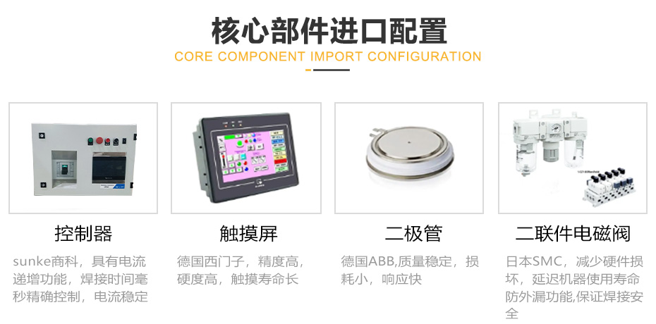核心部件配置