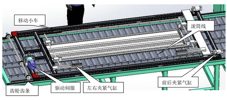 移動小車及定位工裝