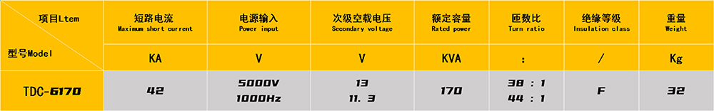 電梯門板加強筋自動焊接生產線參數(shù)